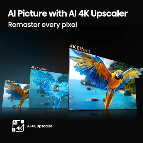 Hisense 43" E6 Cinema Series Hi-QLED 4K UHD Smart Fire TV (43E6QF, 2025 Model) - AI Light Sensor, Dolby Vision · Atmos, Voice Remote with Alexa, Motion Rate 120, HDR 10+ Adaptive, Game Mode Plus