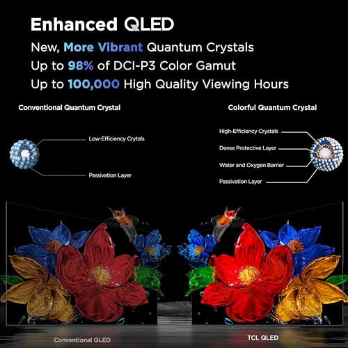 TCL 55 Inch Class QM6K Series | Mini LED QLED 4K HDR | 55QM6K, 2025 Model | 120HZ-144HZ High Brightness Smart Google TV Dolby Atmos Onkyo Audio | Voice Remote Alexa Gaming Streaming Television