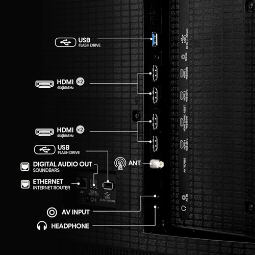 Hisense 65" U7 Mini-LED ULED 4K UHD Best Premium Gaming Google Smart TV (65U75QG, 2025 Model) - QLED, Native 165Hz, VRR 288, Up to 3000 Nits, HDR10+, Dolby Vision IQ · Atmos, IMAX Enhanced, 2.1.2 Ch