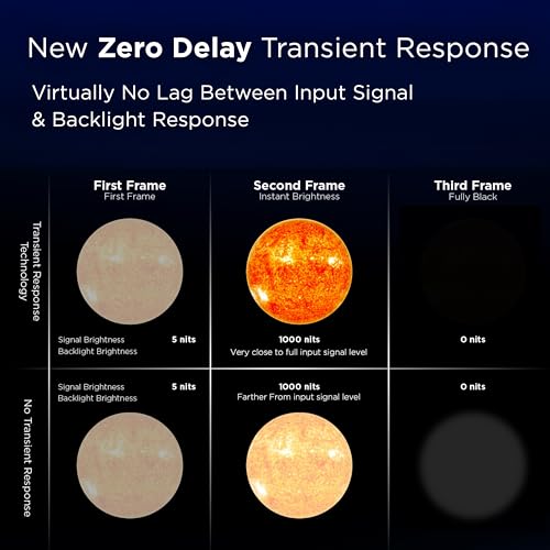 TCL 55 Inch Class QM6K Series | Mini LED QLED 4K HDR | 55QM6K, 2025 Model | 120HZ-144HZ High Brightness Smart Google TV Dolby Atmos Onkyo Audio | Voice Remote Alexa Gaming Streaming Television