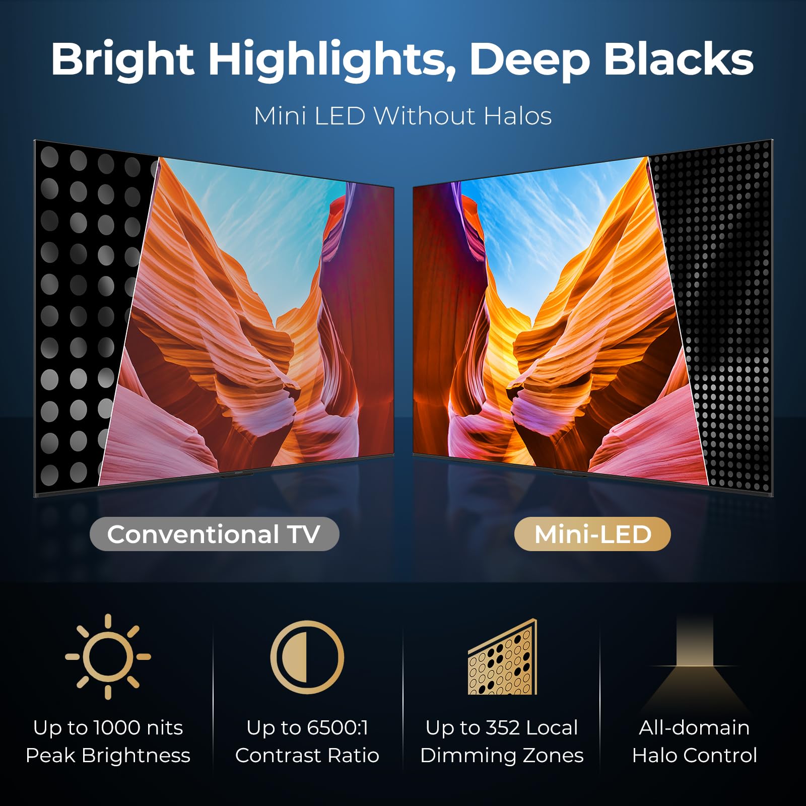 iFFALCON 55-Inch Class U85 Series QD-Mini LED 4K UHD Google Smart TV - QLED, HDR 1000 nits, 6000:1 Contrast, 144Hz Game Mode Pro, 240Hz DLG, Dolby Vision IQ, Dolby Atmos, Slim Unibody (55U85, 2025)