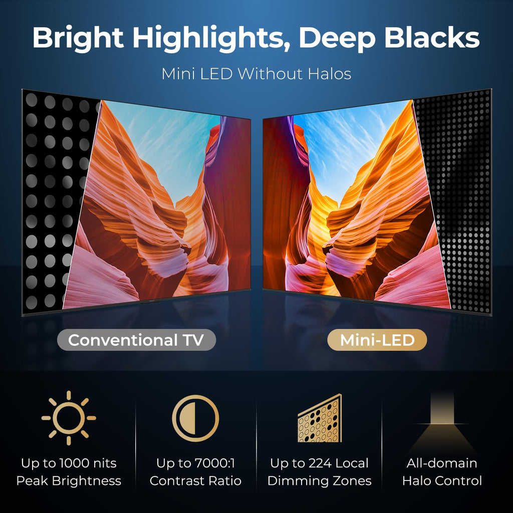 iFFALCON 55-Inch Class U85 Series QD-Mini LED 4K UHD Google Smart TV - QLED, HDR 1000 nits, 6000:1 Contrast, 144Hz Game Mode Pro, 240Hz DLG, Dolby Vision IQ, Dolby Atmos, Slim Unibody (55U85, 2025)