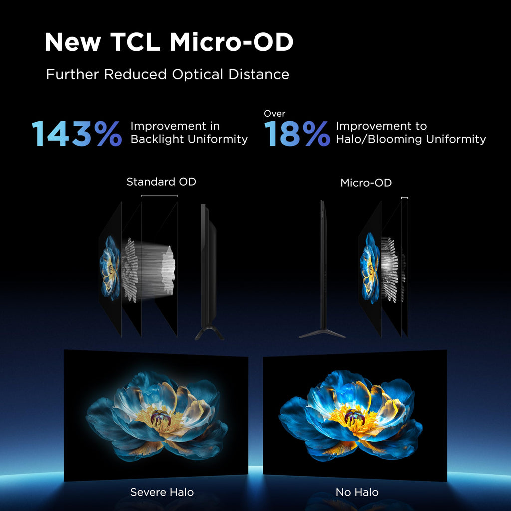 TCL 55 Inch Class QM6K Series | Mini LED QLED 4K HDR | 55QM6K, 2025 Model | 120HZ-144HZ High Brightness Smart Google TV Dolby Atmos Onkyo Audio | Voice Remote Alexa Gaming Streaming Television