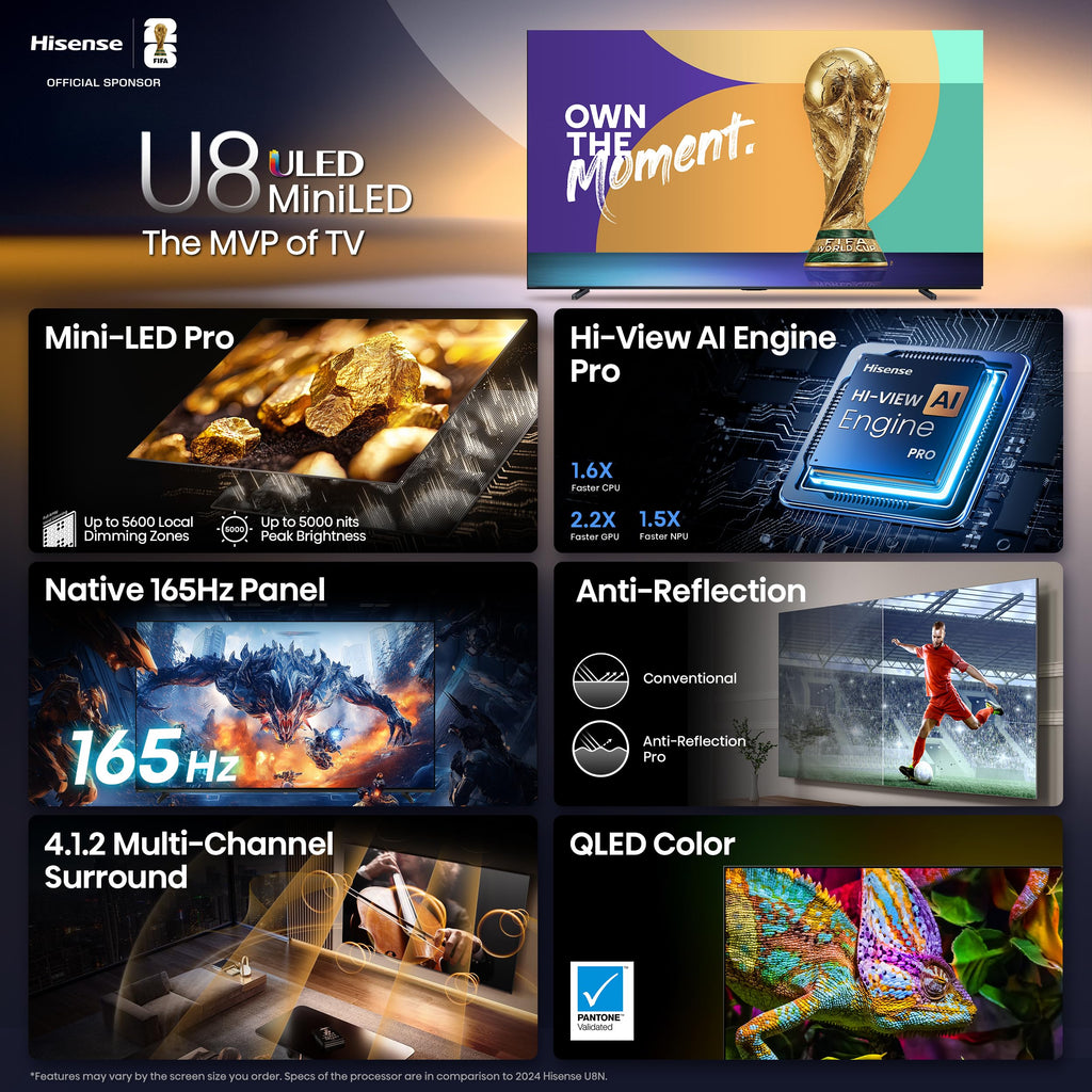 Hisense 55" Class U8 Mini-LED ULED 4K UHD Google Smart TV (55U8QG, 2025 Model) - QLED, Native 165Hz, VRR 288, Up to LD5600, 5000 Nits, HDR10+, Dolby Vision IQ · Atmos, IMAX Enhanced, 4.1.2 Ch Audio