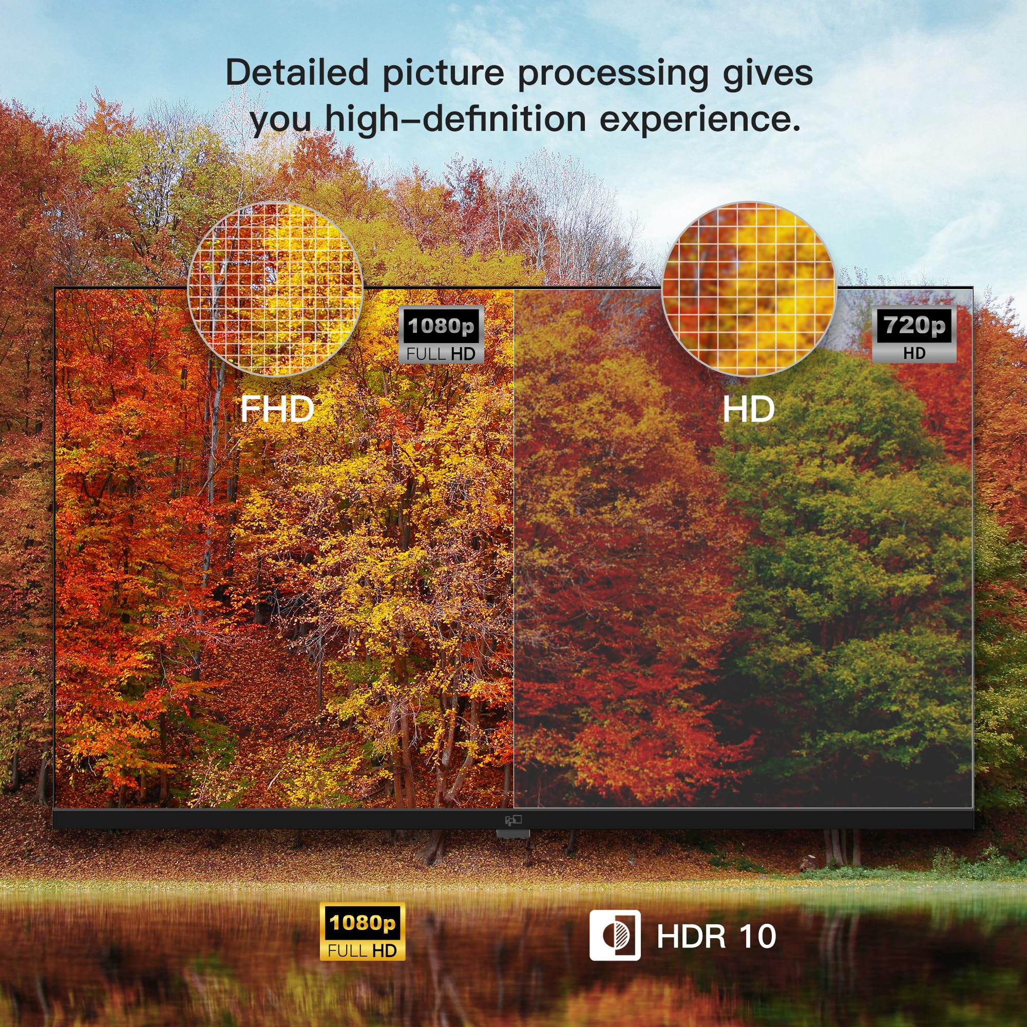 FPD 40-inch Smart TV, 1080p Full HD Google TV with Google Play Built-in Google Cast, HDR 10, Dolby Audio, Voice Remote, Stream Live Television (Palette-Series, CG40-P3, 2025 Model)